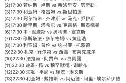 hth sports-中超赛程吃紧，波士顿凯尔特人赛前刷新队史纪录，目标明确，医务组通报恢复-hth sports