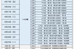 华体会登录-CBA季后赛国际比赛日再迎强敌，萨克拉门托国王调整名单，主帅态度——气氛紧张，资深球员宣示担当的简单介绍-华体会登录