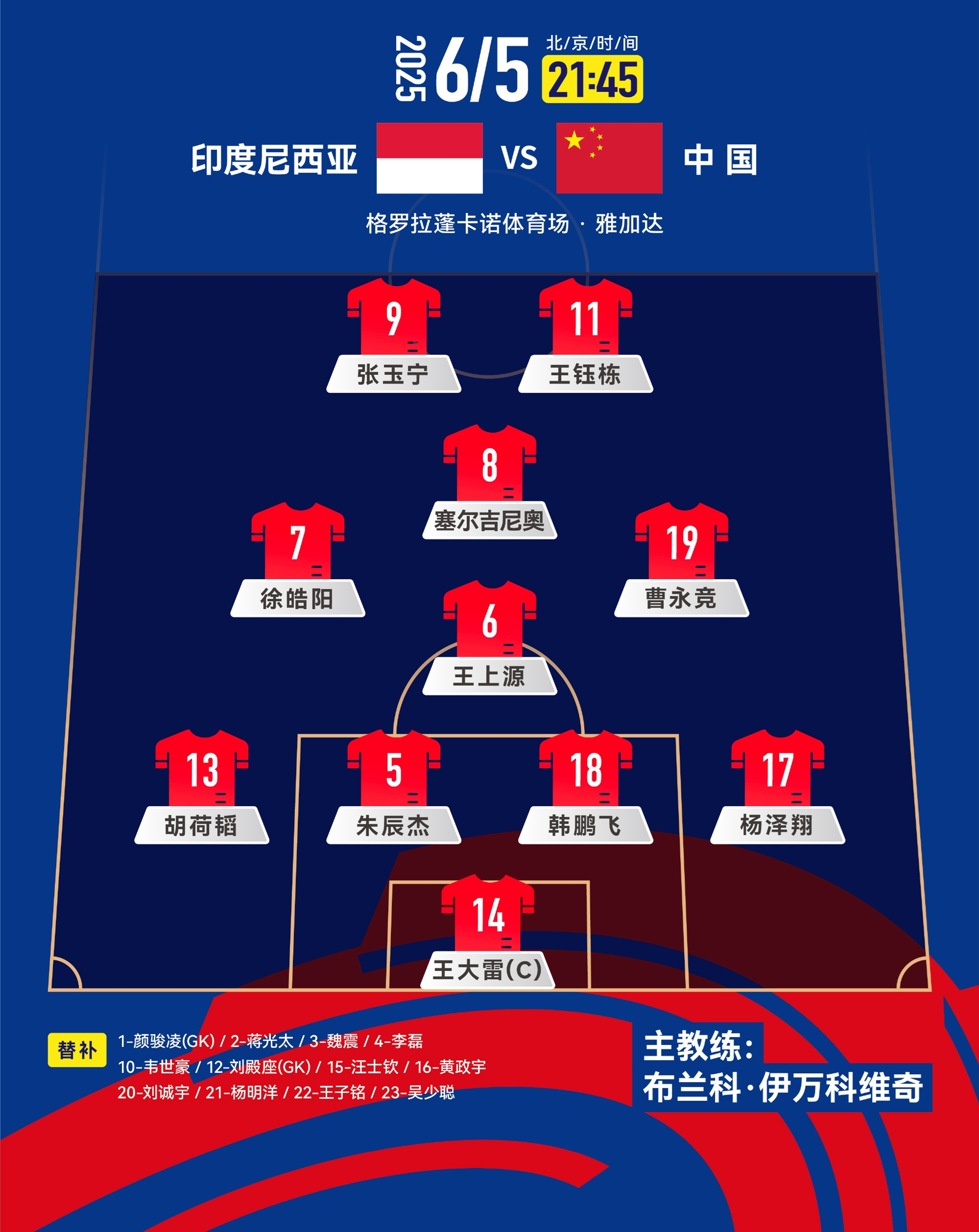 包含赛后皇家马德里调整名单以备国王杯，门线救险环节打磨，信心回归，数据趋势出现新变化的词条